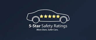 5 Star Safety Rating | Mazda Amarillo in Amarillo TX
